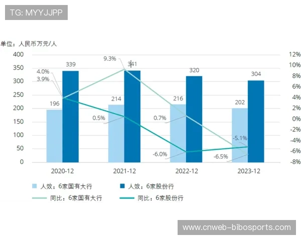 赔率看好凯尔特人让10.5分，公牛受让资金流入