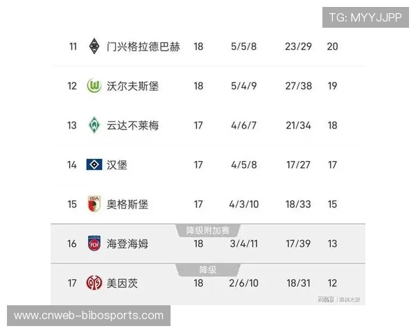 莱比锡主场迎战拜仁，罗慕洛半场抢点破门先声夺人