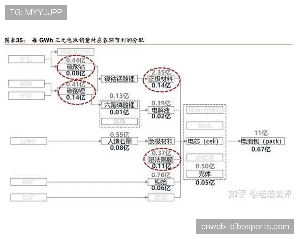 深度复盘:近十年四月末战绩与最终夺冠球队的相关性研究 深度复盘:近十年四月末战绩与最终夺冠球队的相关性研究